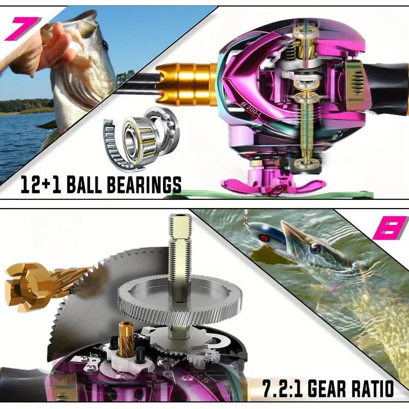 Temu Fish Rods baitcasting fishing rod reel portable - Temu Philippines