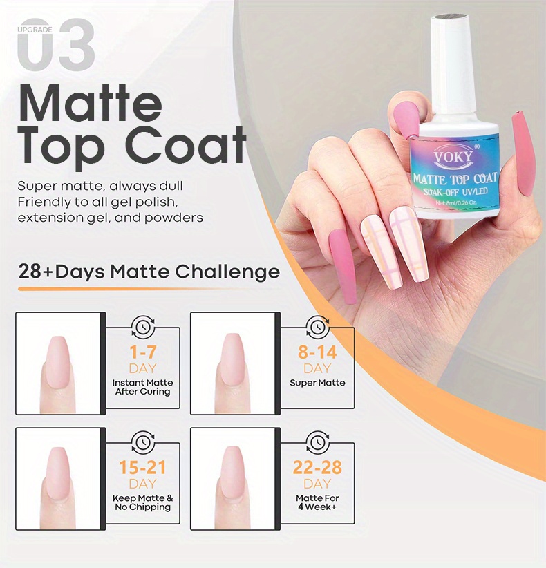 Matte Top Coat– Nails 21
