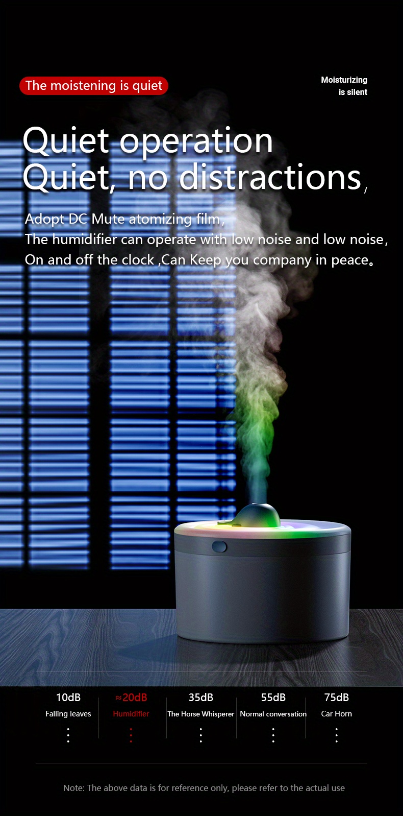 Usb Humidifier - Temu