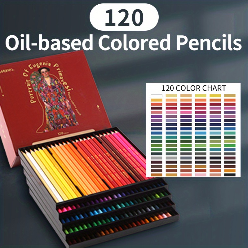 Professional Drawing Oil-Based Colored Pencils Set Artists