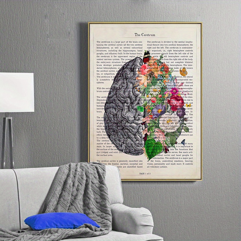 1 Pezzo Arte Da Parete Di Anatomia Della Medicina Interna Taoista, Poster  Decorativo Mind Body Spirit, Guida Alla Meditazione Poster In Stile  Vintage, Stampa Su Tela Dell'anatomia Umana, Stampa Su Tela Della