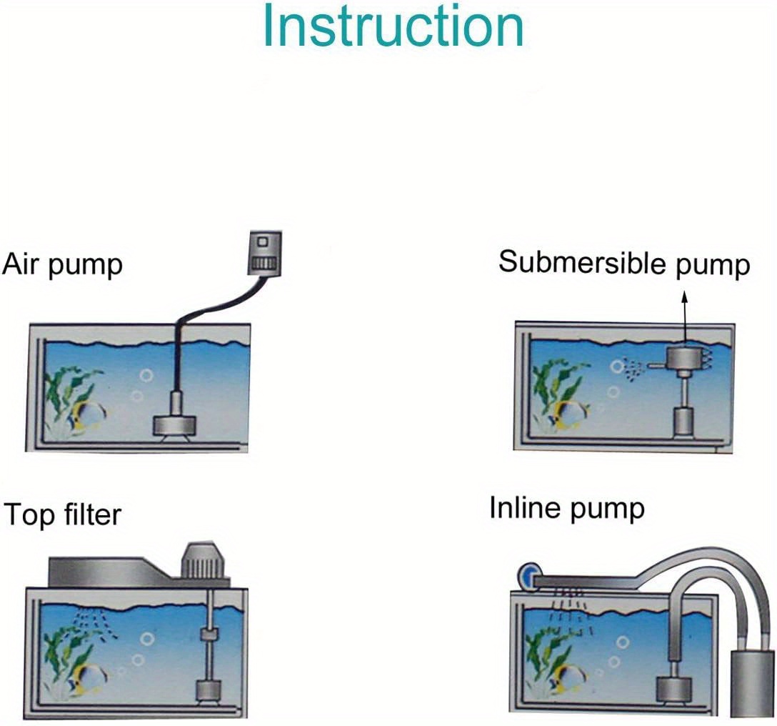 Aquarium Bio Sponge Filter Breeding Fry Betta Shrimp Nano Temu