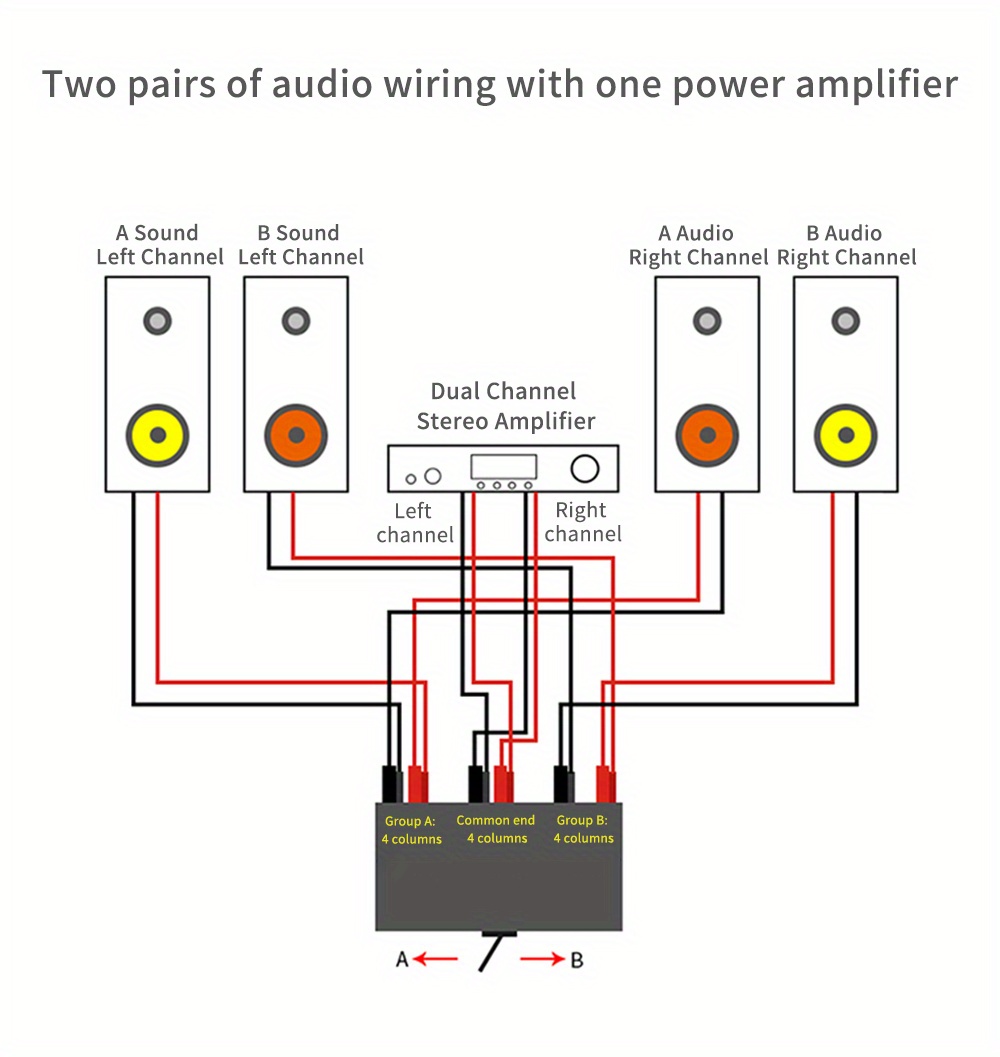 Hifi Lossless 1 Out 1 Out Hifi Stereo Rca Audio Source Input - Temu