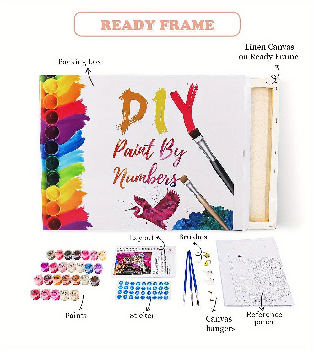 Digital Oil Painting Diy Color Filling Painting Hand painted Temu