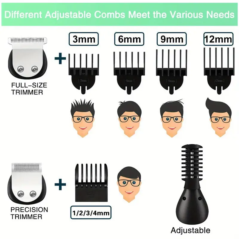 electric hair clipper trimmer rechargeable washable hair cutting machine mens beard shaver with lcd digital display six in one grooming set suitable for fathers day gift details 2