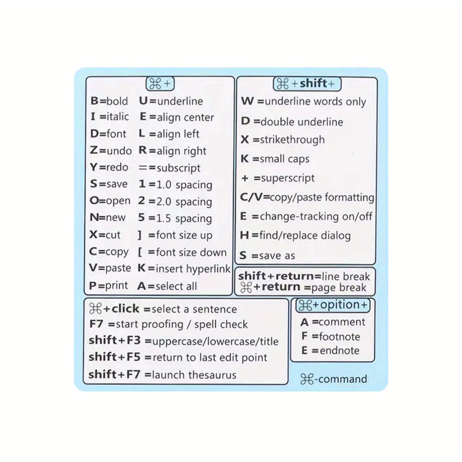 1pc Windows Pc Reference Keyboard Shortcut Sticker Adhesive For Pc ...