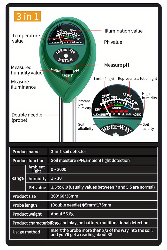 3-in-1 High-precision Soil Detector, Humidity Meter, Ph Value, Ph Value,  Flowers And Plants For Household Use - Temu