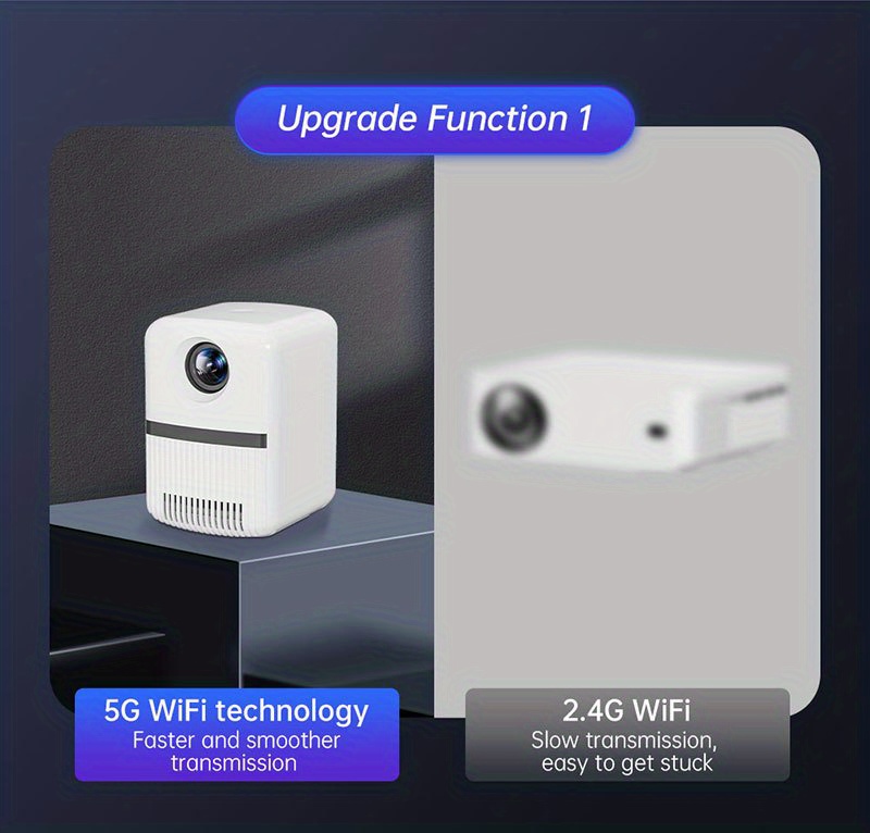 mini wifi projector t6 hd 1080p 6000lux portable wireless mirorring screen for smartphone electric focus compitable with pc tv box laptop tv stick ps4 details 1