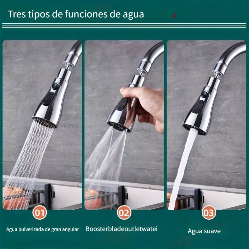 Difusor Agua Extensor Grifo 2 Modos Ahorro Agua Adaptador - Temu Chile