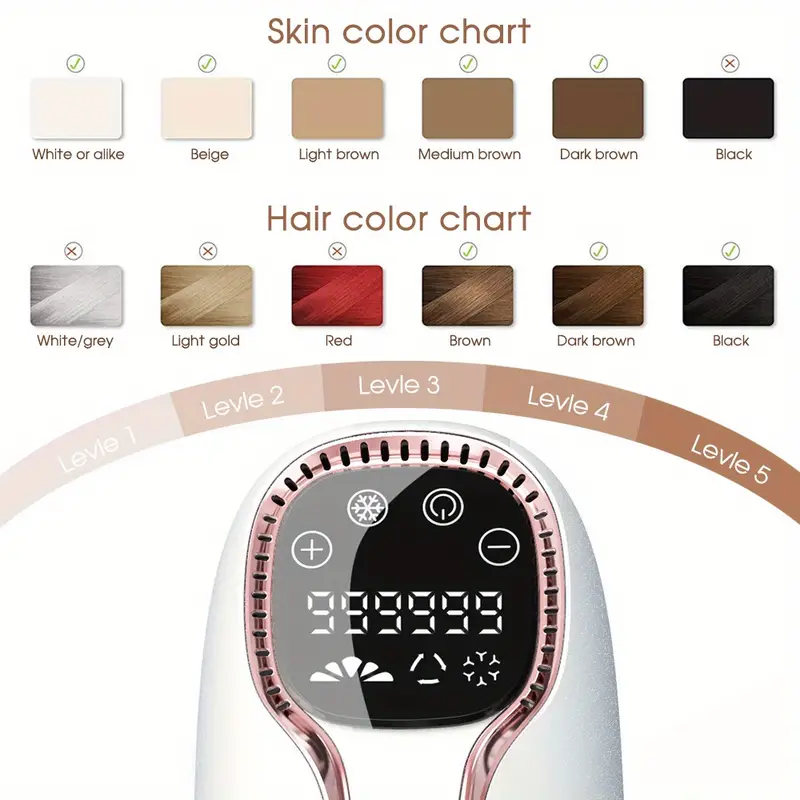 touch control 999 999 flashes ipl laser hair removal cooling freezing ice point 5 level laser epilator manual and automatic painless remover for women body bikinis legs shavers depilator home use devices details 7