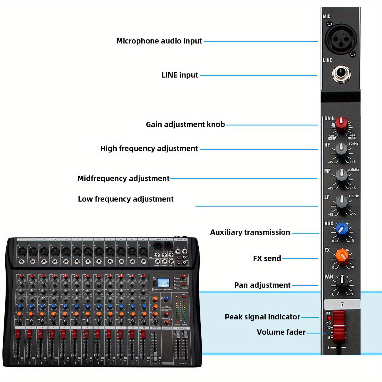 Depusheng Fg8 Mezclador Audio Profesional Consola Sonido - Temu