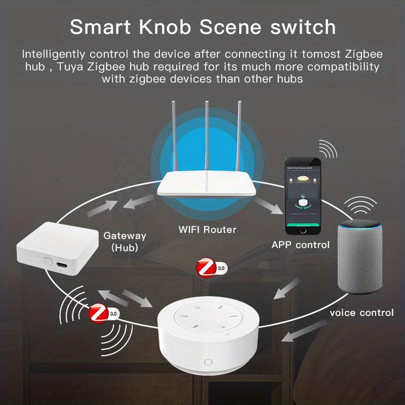 Zemimart Tuya WiFi interrupteur de lumière neutre en option un deux trois  gangs Alexa Google Assistant domestique contrôle de la v.jpg 