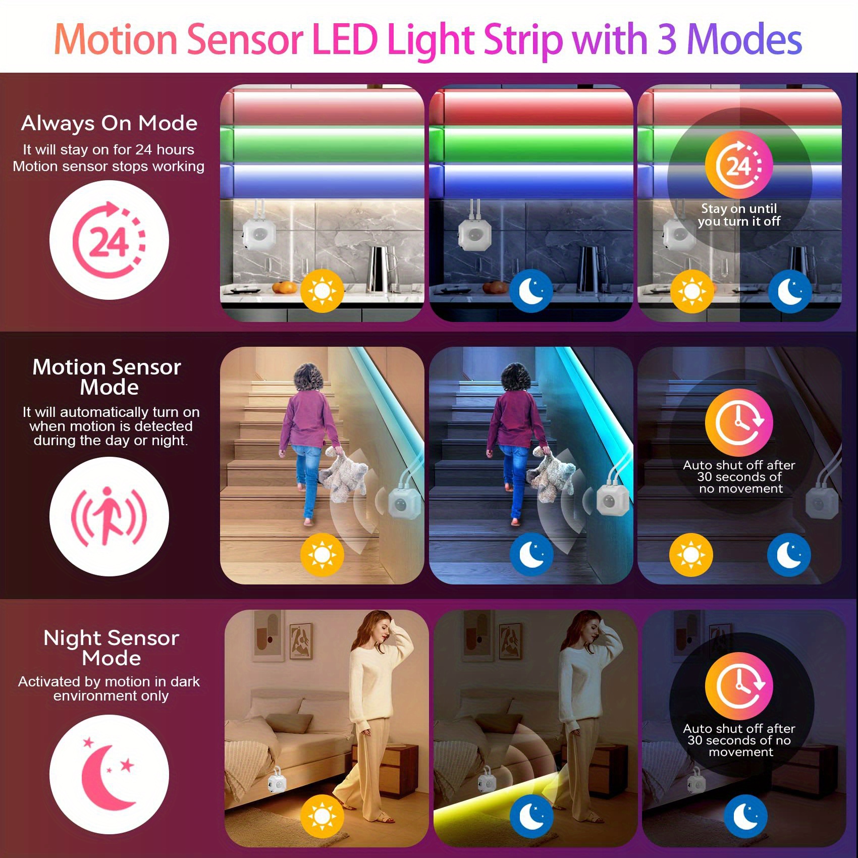 1set motion sensor led strip light 9 8 16 4ft rgb led strip lights with stay on motion activated night sensor 3 modes remote app control music sync color changing under cabinet lights for bed closet stair tv details 7