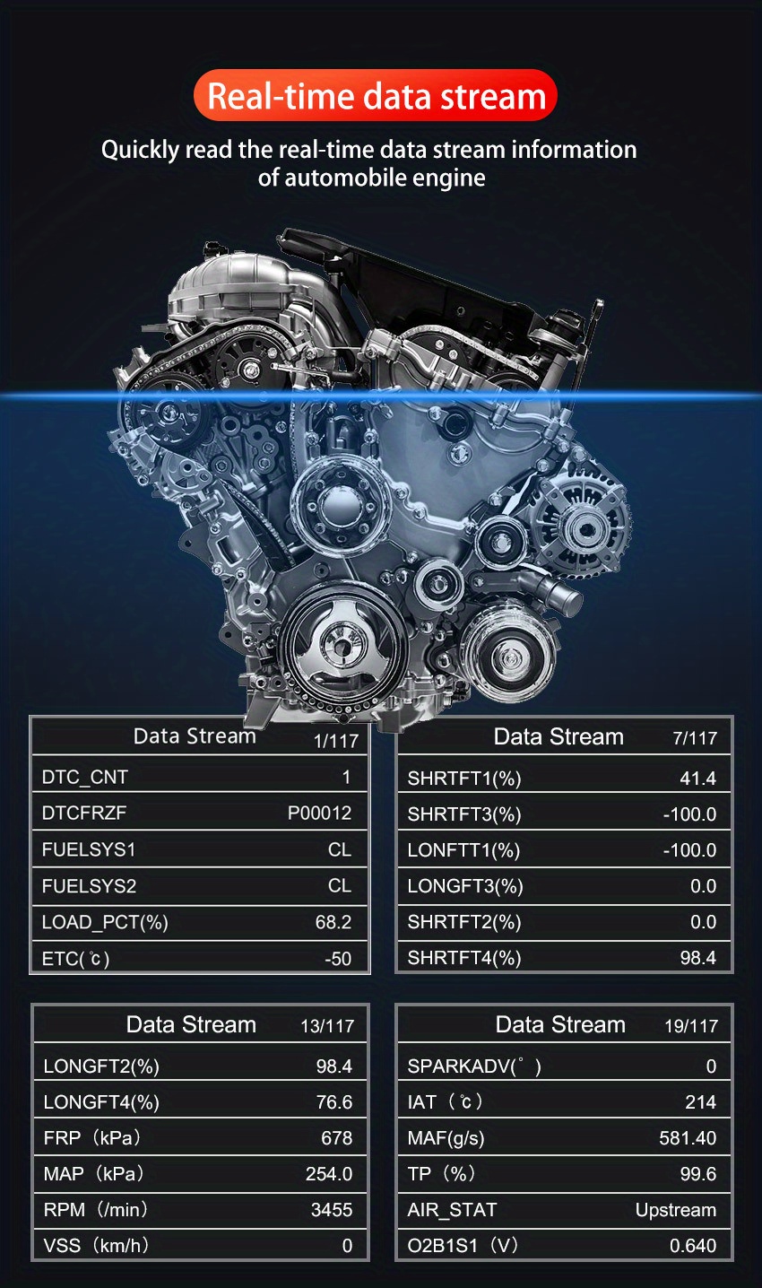 Escáner Diagnóstico Universal Coche Obd Ii V519 Detector - Temu