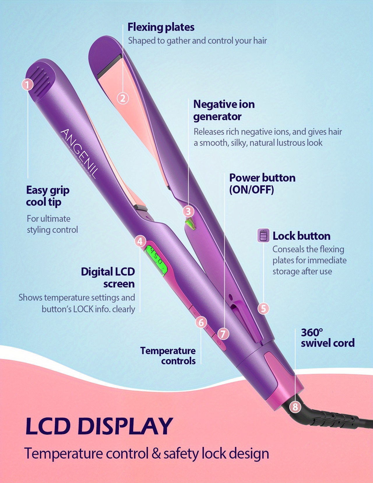 Ion purple outlet straightener