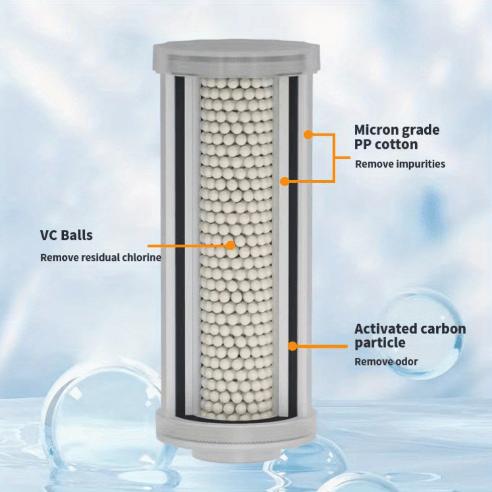 Acquista Filtro doccia di ricambio da 10 pezzi per soffione tenuto - Filtro  acqua doccia ad alto rendimento per rimuovere fluoruro di cloro e acqua  dura