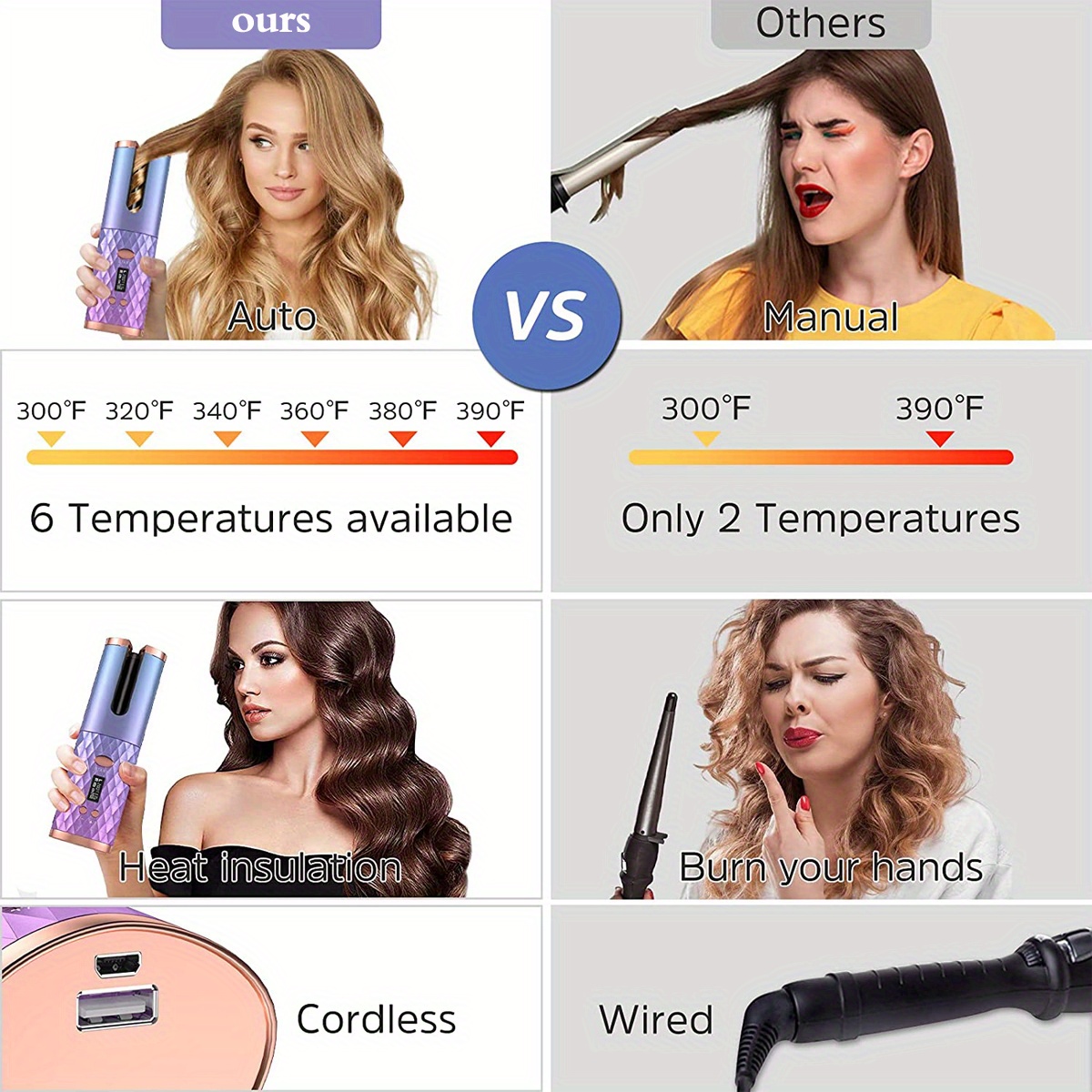 automatic curling iron cordless automatic hair curling iron ceramic rotating hair curler with 6 temperatures and timers portable rechargeable curling wand auto shut off fast heating iron details 5