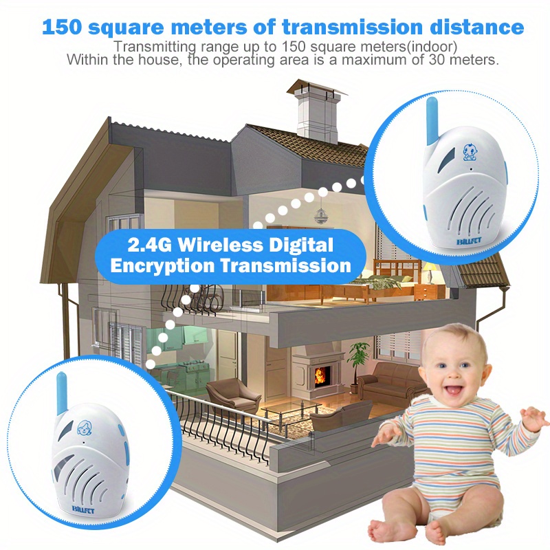 Baby Monitor Audio Best-In-Class Long Range, Digital Wireless Transmission,  Crystal-Clear Sound, Plug & Play, Sound Indicator & Alerts Support Mobile