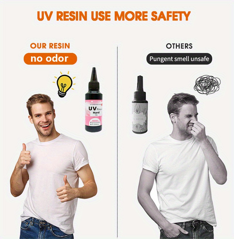 Uv Resin Fastest Curing Zero Yellowing Superb Transparency - Temu