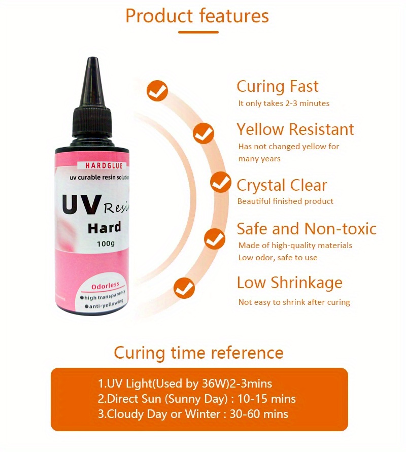 Uv Resin Fastest Curing Zero Yellowing Superb Transparency - Temu