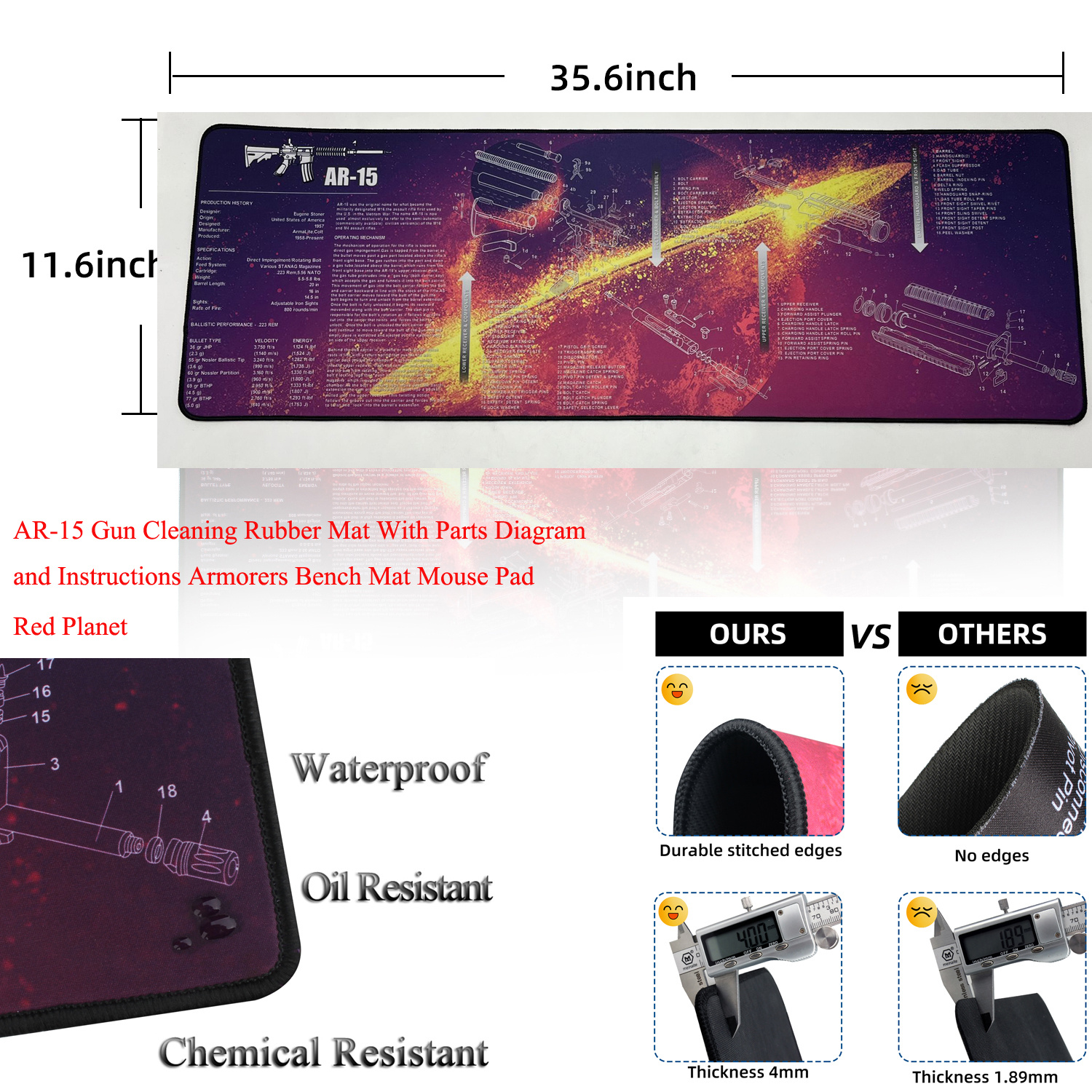 Gun Cleaning Mats with Diagrams, Gun Cleaning Pads