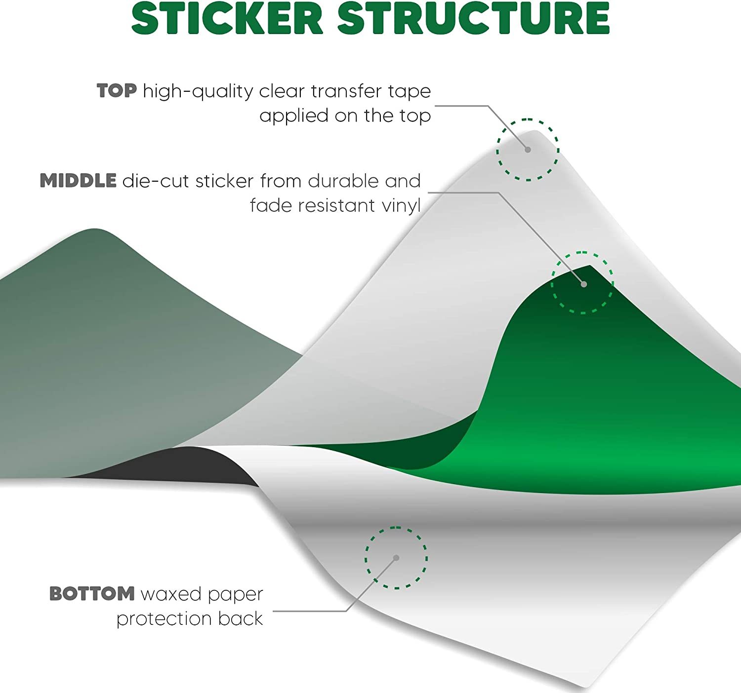 American Flag Car Decals Black American Flag Truck Tailgate Temu