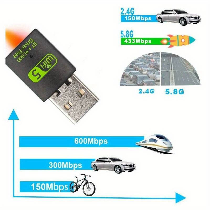 Adaptateur WiFi USB Double Bande 2.4/5Ghz 600 Mbps - Pour PC Fixe Et Portable