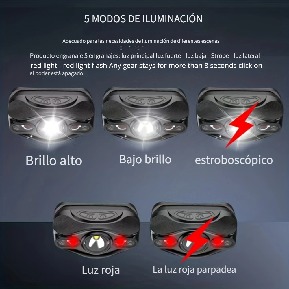 1/2pcs Linterna Frontal Led Sensor Movimiento Lámpara Cabeza - Temu