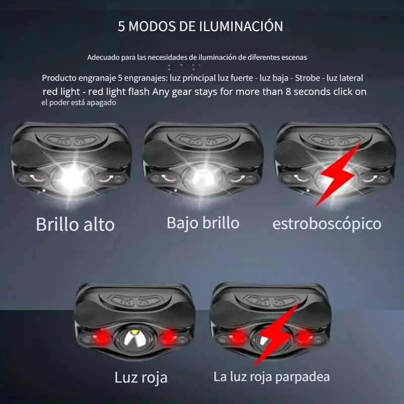 1/2pcs Linterna Frontal Led Sensor Movimiento Lámpara Cabeza - Temu Chile