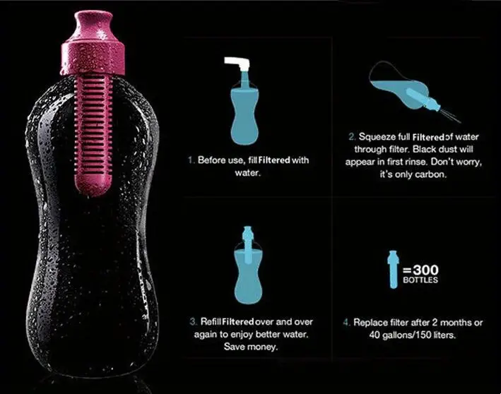 1pc 16 9 oz water filter bottle with high purity activated carbon for hiking backpacking camping travel portable water purifier bottle details 2
