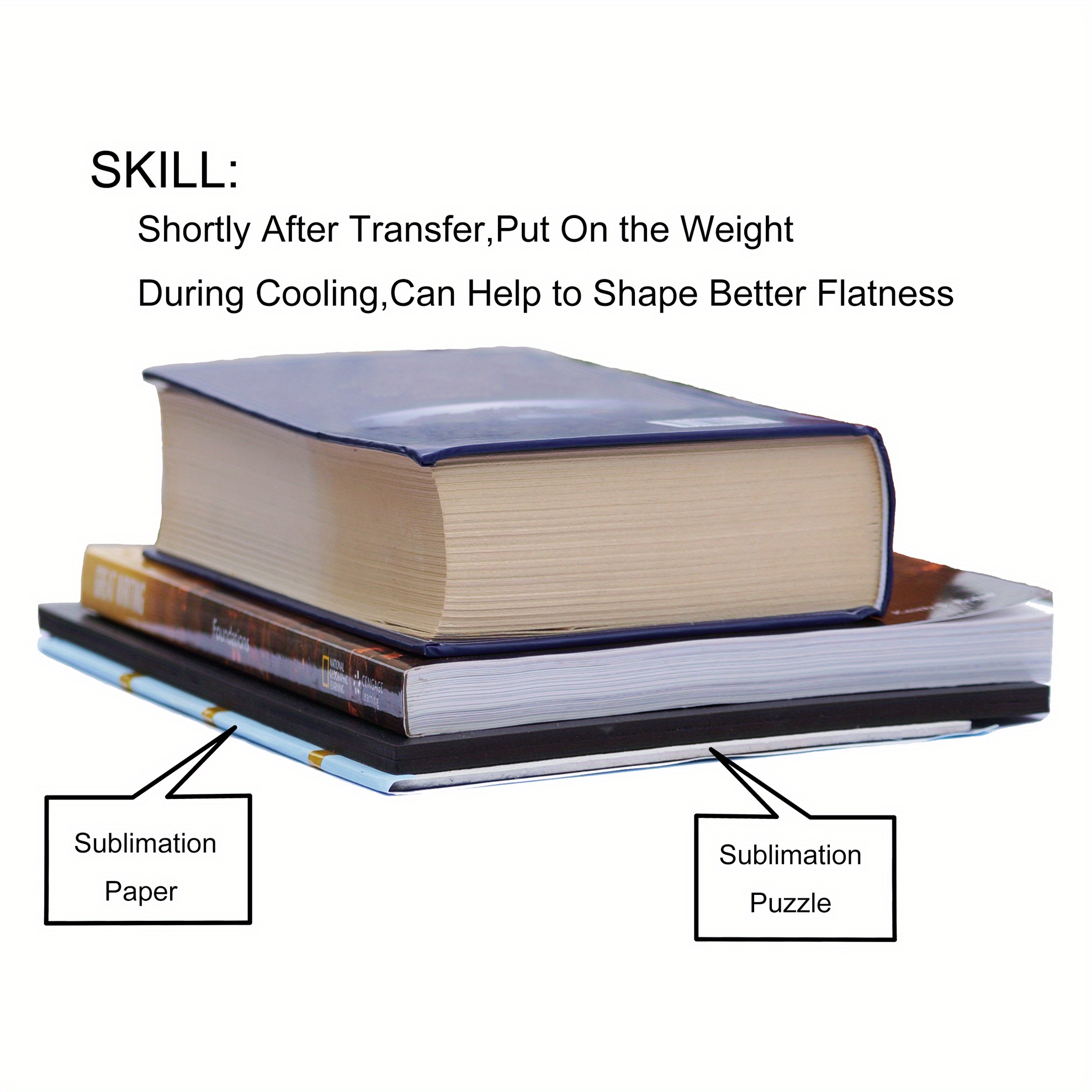 Lit Paper 5 Sets 2-in-1 Photo Frame Sublimation Jigsaw Puzzle Blanks Combo 2 Shape Bone Medal - DIY Heat Press Transfer Crafts 63 Slices Thermal