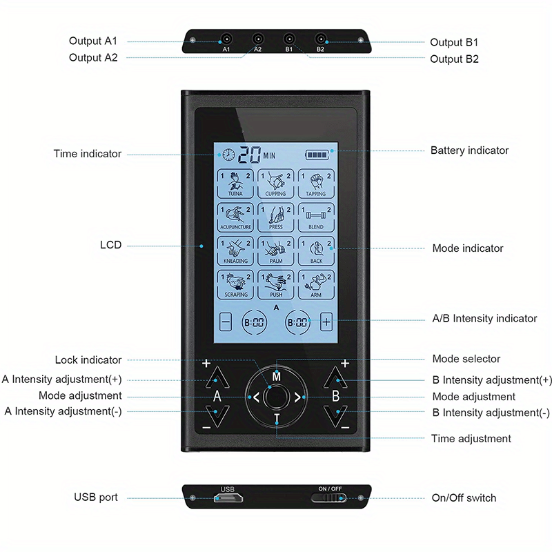 Tens Unit Muscle Stimulator & Electronic Pulse Massager - 24 Modes, 20  Intensities, Pain Management Device For Back, Neck, Acupuncture - Includes  8 Extra Pads - Temu Philippines