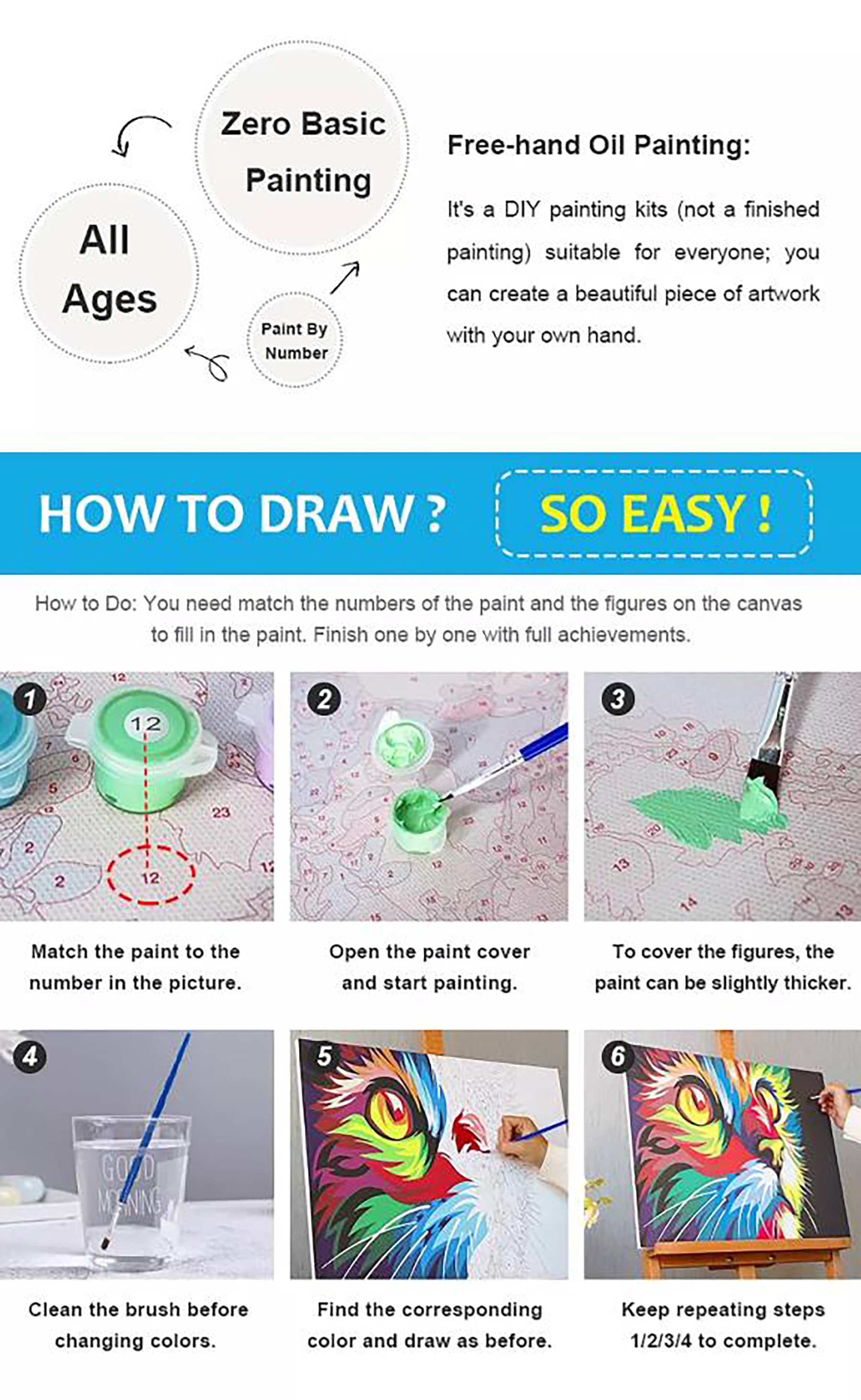 Adults Paint Number Kits