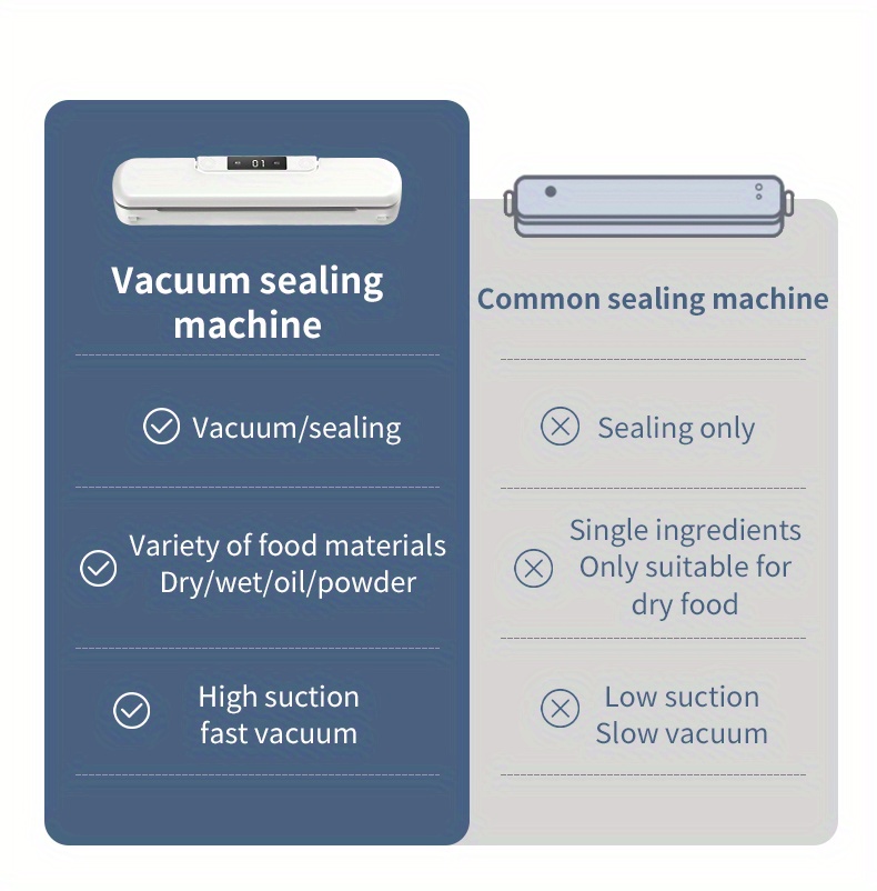 1pc vacuum sealer automatic food sealer vacuum sealer bags for food food sealer vacuum sealer handheld vacuum sealer details 7