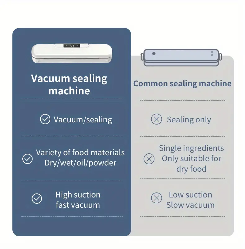 1pc vacuum sealer automatic food sealer vacuum sealer bags for food food sealer vacuum sealer handheld vacuum sealer details 7