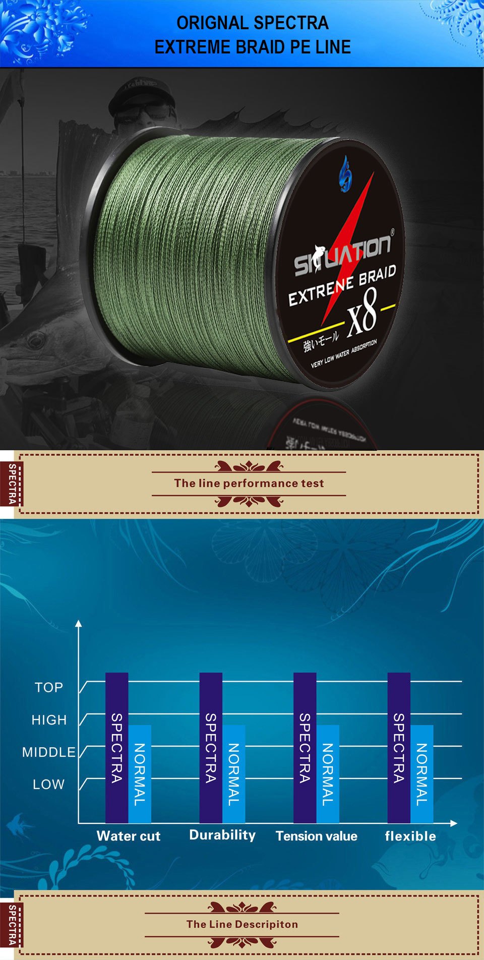 HMP Braid Fishing Line - HMP Braid ultra-thin, ultra-strong 6 and 8 Braid  line is uniquely coated for abrasion making our line durable for both fresh  and saltwater fishing. Contact us on