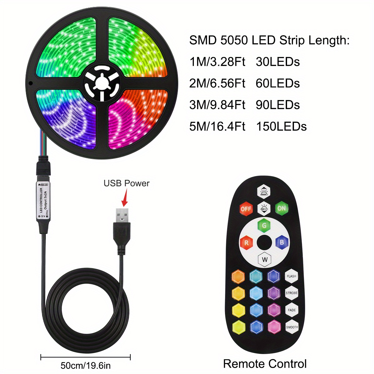 TOPINCN 5m 5v rgb 5050 usb bande LED lampe de décoration lumière  rétro-éclairage avec télécommande 24key, 5050 usb bande led, bande de led 