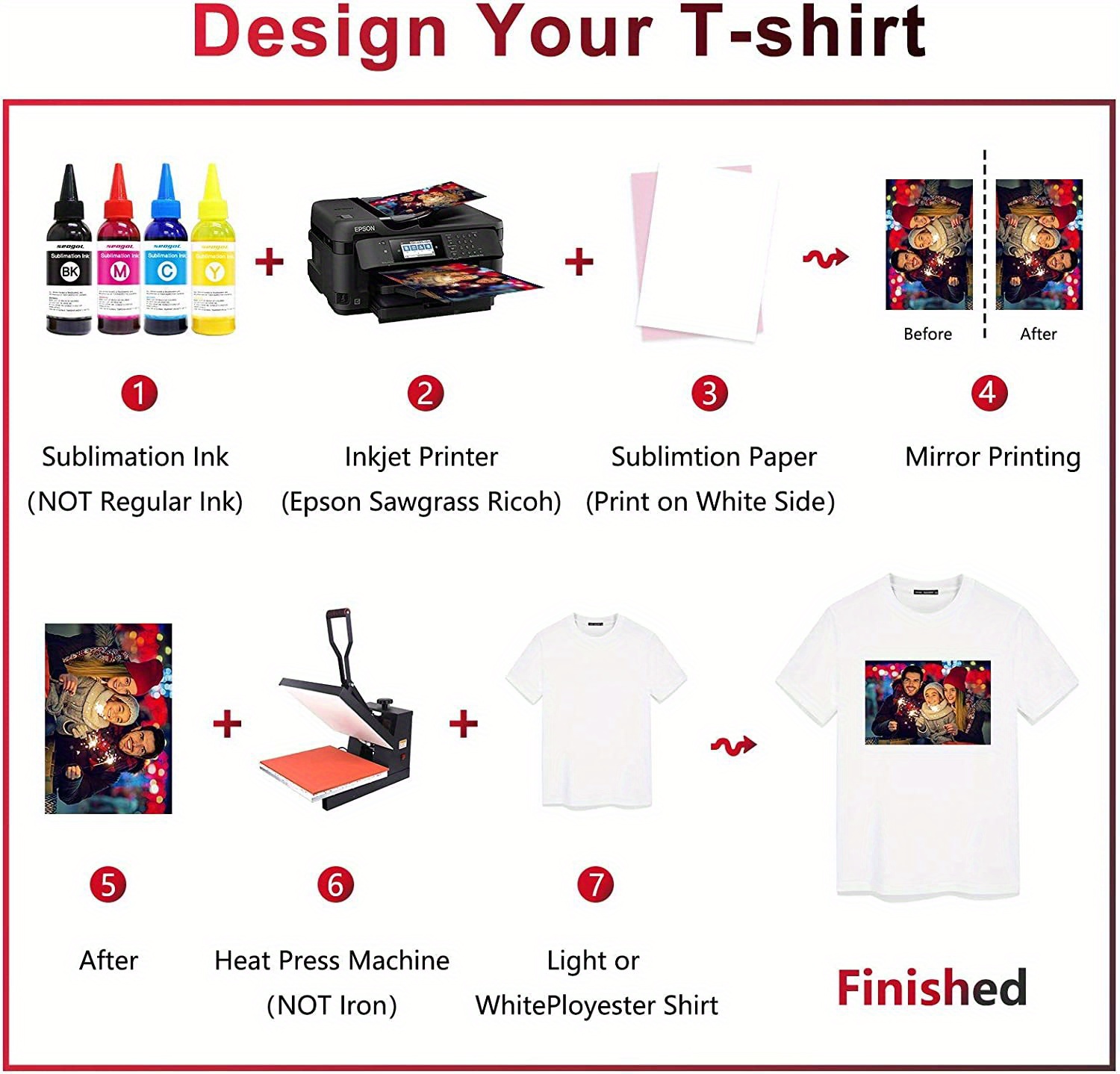 Sublimation Paper A4: 60 Sheets for Heat Press Transfer & Inkjet Printer -  Perfect for Mugs, T-Shirts, Light Fabric & More!