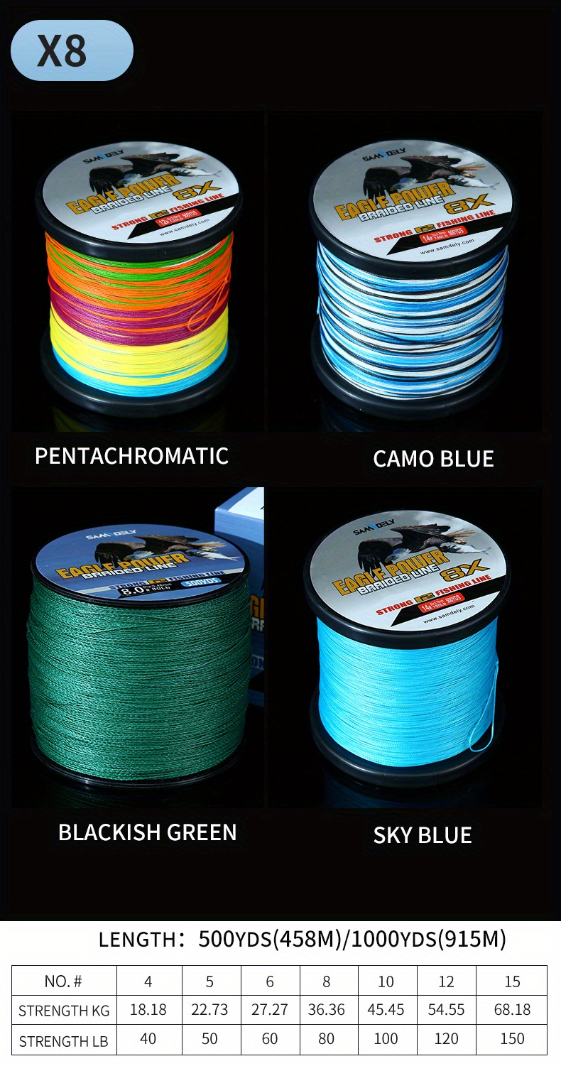 X8 Reaction Tackle Braided Fishing Line- Green Camo 8 Strand 