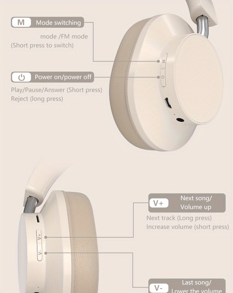 Wireless Headset Image 12