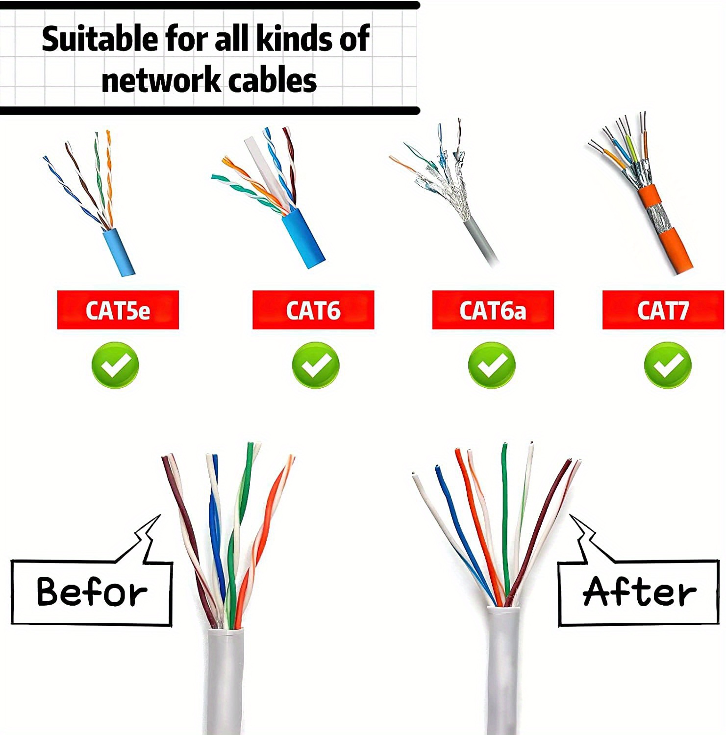 Network Cable Untwist Tool Engineer Wire Straightener For - Temu