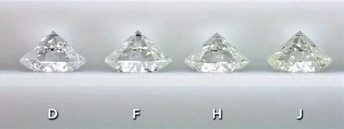 сертифицированный гравированный 3ct круглый 3ct свободный камень для изготовления свободных украшений для подарков детали 3
