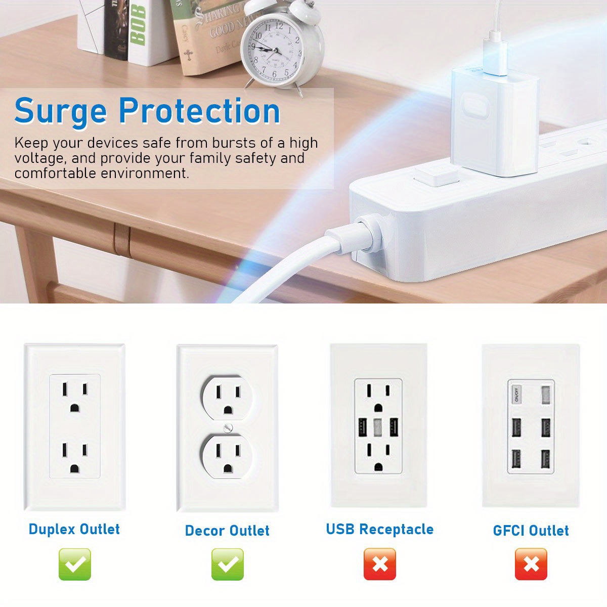 Slim Outlet Cover With Ultra Flat Plug Power Strip - Temu