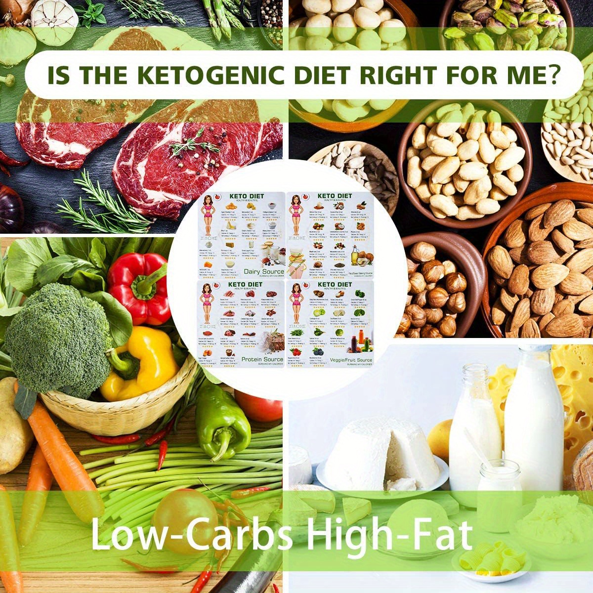 1 Set Keto Diet Magnetic Sticker Set, Magnetic Recipe Food Accessories  Magnet, Quick Guide Reference Chart Refrigerator Magnets, Healthy Keto  Lifestyl