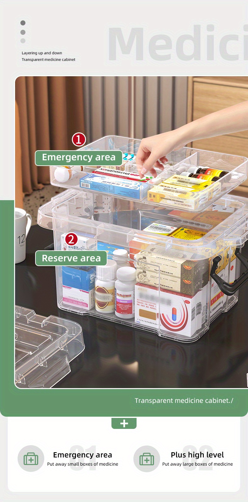 Operitacx Clear Container Medicine Storage Box Double-layer First Aid –  BABACLICK