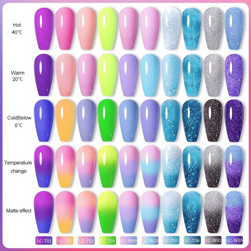 Get Breezy Thermal Color Changing UV Reactive Nail Polish – DirectGlow LLC