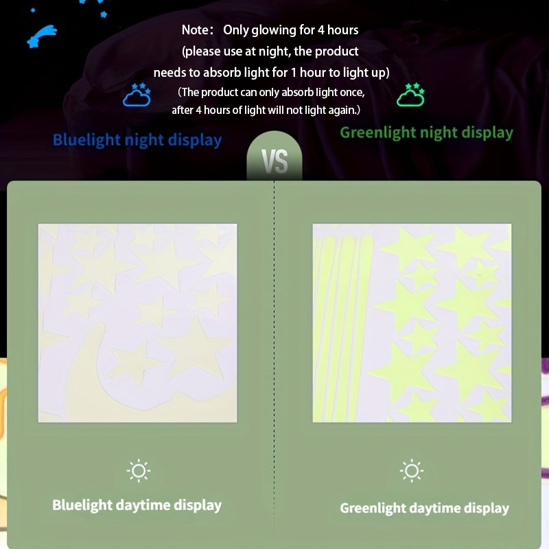 Luminous Light Switch Decals Glow In Dark Wall Stickers Temu New Zealand