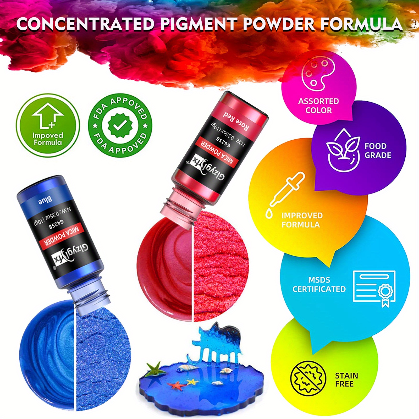 Flashing Bronze Mica Powder | Skin Safe, Fine Pigment Powder for Epoxy  Resin, Body Butter, Lip Gloss, Candle Color Dye, Soap Colorant & Slime  Pigment