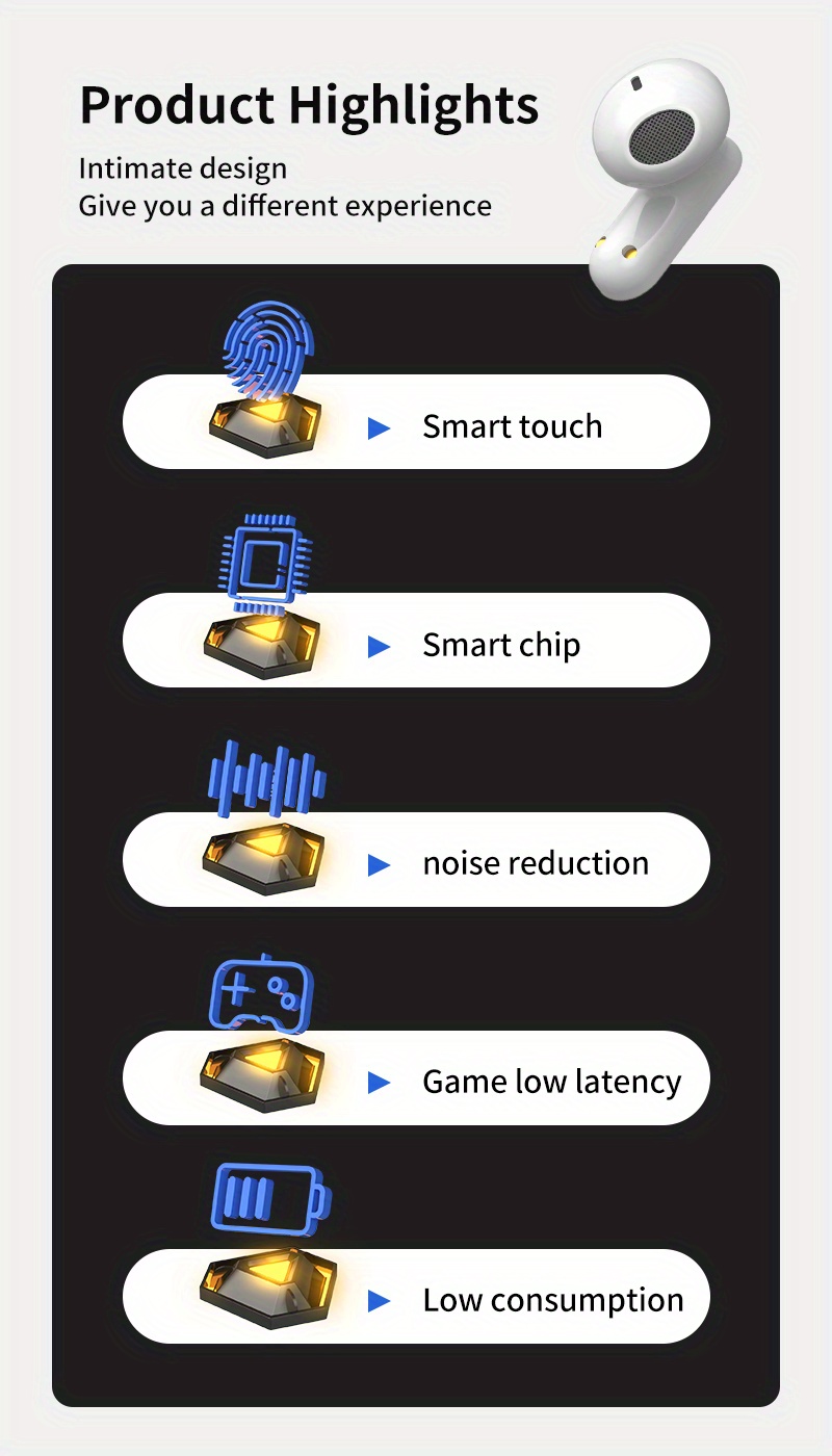 Earbuds Image 3