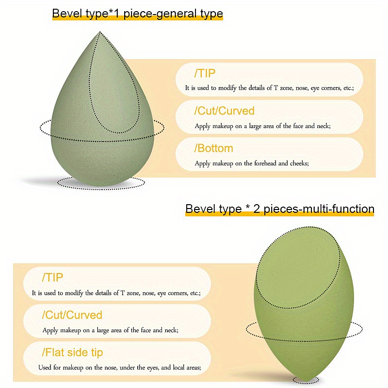 Cosmetics Beauty Sponge Blender Drift Bottle Shape Container Temu